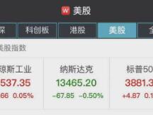 美股惊魂一夜！特斯拉闪崩12%，比特币也跌惨了，美联储紧急救市