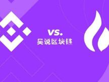 受恐慌影响，火币比特币“涌入”币安，双方创全年流出流入记录