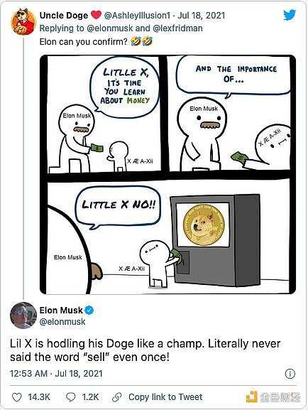 Elon Musk更改推特头像后 狗狗币大涨10%