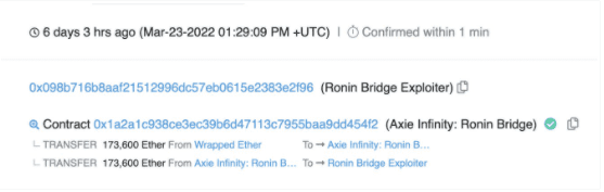 热门链游 Axie Infinity 的 Ronin 网络遭攻击，黑客洗劫超 6 亿美元