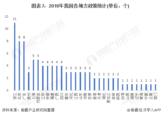 展望2021：区块链全面迈向3.0时代