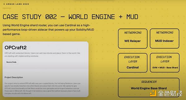 World Engine：专为全链游戏设计的分片Rollup框架