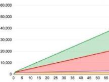 YFI创始人或许参与最新保险项目Cover