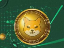 最大的柴犬持有人购买价值 1000 万美元的 1.5 万亿 SHIB