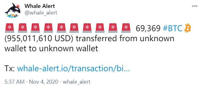 近7万枚BTC在未知钱包间转移价值约9.55亿美元