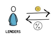 最流行的借贷协议如Compound和Aave之间的主要区别是什么？