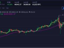 疯狂的比特币突破40000美元 美股区块链概念也狂飙