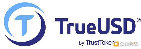 TUSD之后 TrueFi将无抵押借贷带入 DeFi 意味着什么？