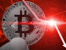 比特币闪跌破1.9万、以太坊失守1000！