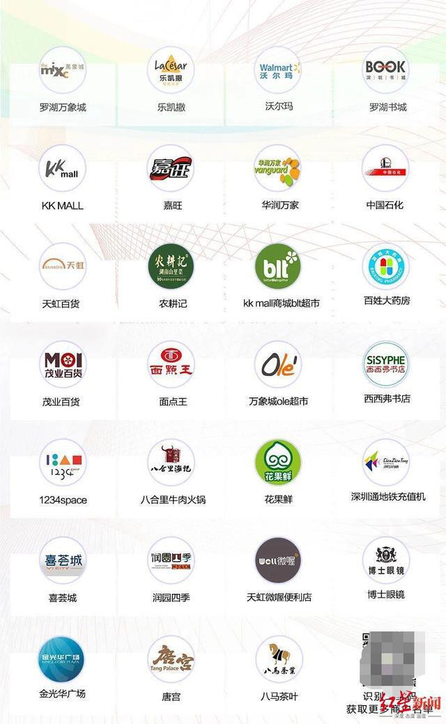 深圳数字人民币红包抽签完毕，5万中签市民明天可下载数字人民币APP