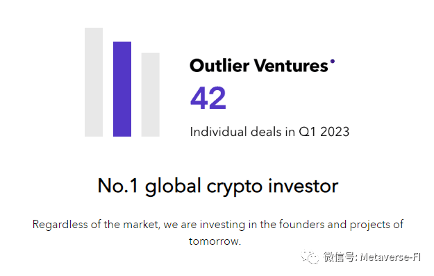 Outlier Ventures 发布 2023 年 Q1 Web3/加密市场融资