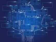 DeFi VS CeFi 衍生品之间的博弈