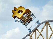 目前比特币的价格还值得精明的投资者入场吗？