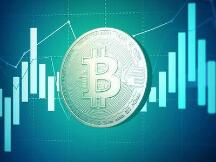 比特币12岁生日时创历史新高