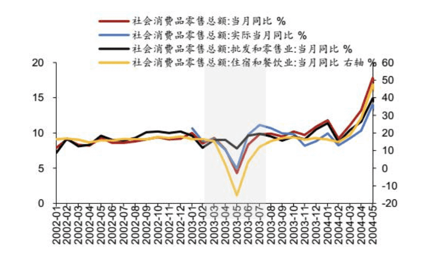 但斌：2021年如何穿越周期，践行长期投资价值