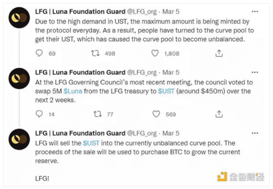 Curve 如何成为 LUNA 购买 BTC 的提款机？