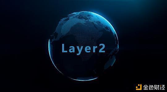 DeFi、layer2依然是2021年加密市场顶流