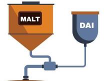 一文了解新型算法稳定币Malt