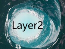 Binance押注Arbitrum?还有哪些值得重点关注的项目？