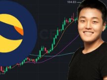 破百上历史新高！Terra烧4.18 亿美元LUNA铸UST换比特币储备