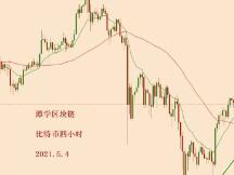 2021.5.4—如何应对最近比特币的涨涨跌跌？