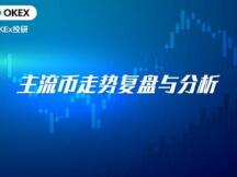 高位分歧加大，静待回落等待时机