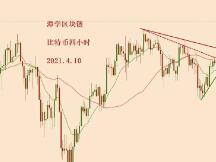 2021.4.10—比特币四小时均线出现一个金叉的多头信号！