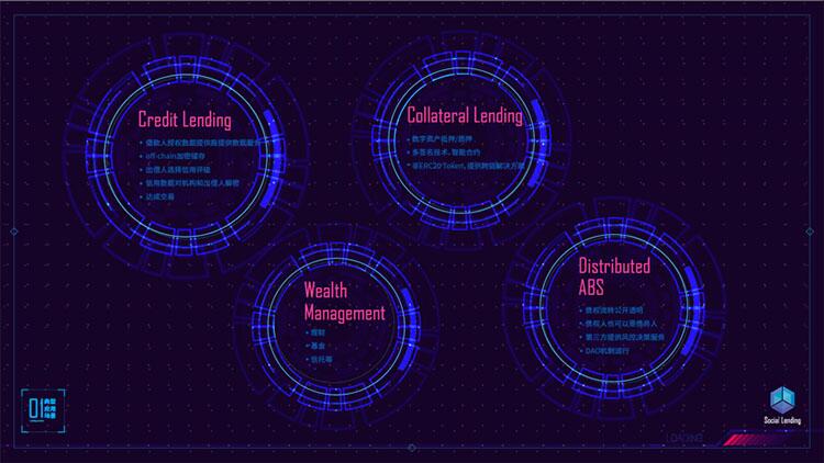 Social Lending蜂巢星球，区块链界的蚂蚁金服 (4)