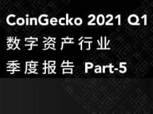 CoinGecko 2021 Q1 数字资产行业季度报告 Part-5