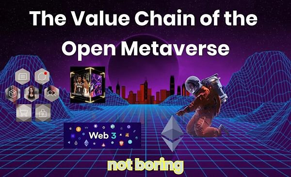 Web 3去中心化时代:Meta如何开放元宇宙价值链？