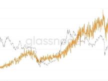 比特币全网算力再创新高140EH