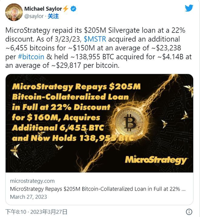 MicroStrategy 还 2.05 亿美元 Silvergate 贷款并增加 6455 BTC