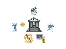 DeFi中的银行挤兑：Iron Finance惨败的教训