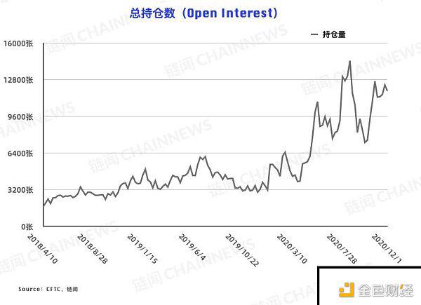 V 型反转后各类账户抉择迥异 散户「顺势而为」能否跑赢机构？