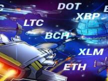 1月28日加密货币价格分析：比特币、以太坊、波卡、瑞波币等