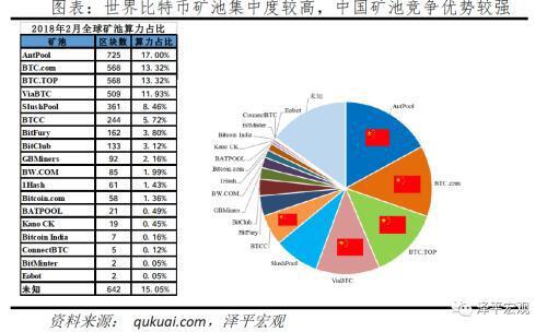 比特币突破3万美元：数字黄金、货币革命还是投机泡沫？