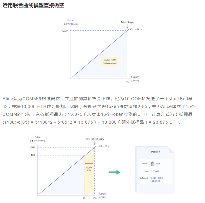 昙花一现？不，DeFi是未来趋势