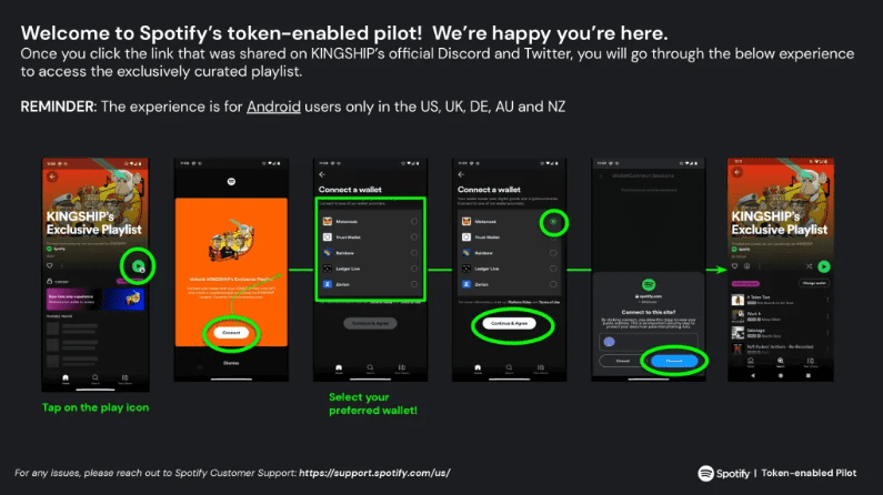 Spotify新功能测试中：可连钱包辨识NFT 获得专属播放清单