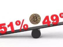 关于如何攻击比特币的研究(1) – 51%攻击