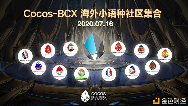 第一游戏公链Cocos-BCX+DeFi+NFT，火热飞升之路
