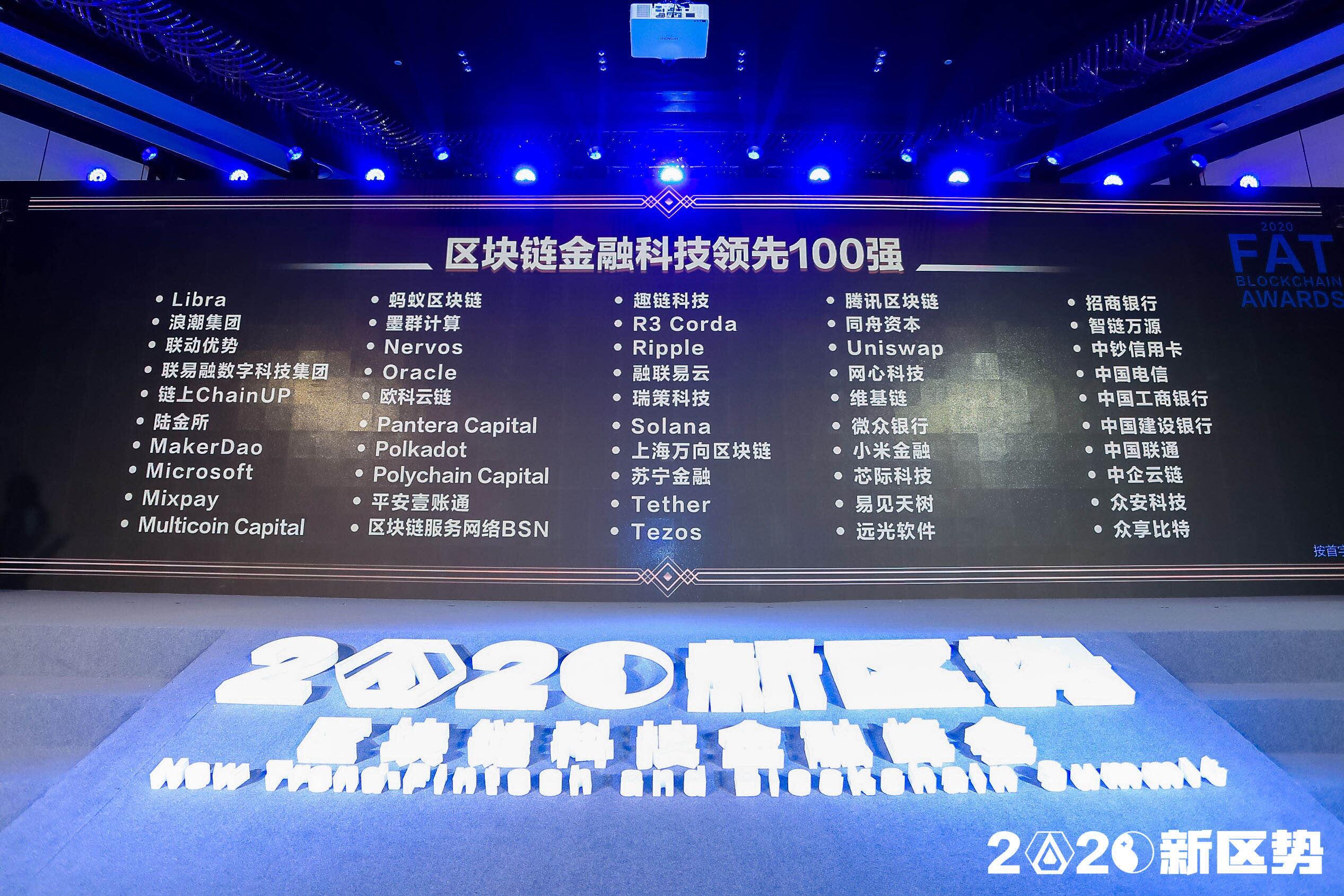 链上ChainUP入榜“2020FAT区块链金融科技领先100强”