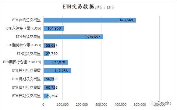 【Deribit期权市场播报】0108：40000