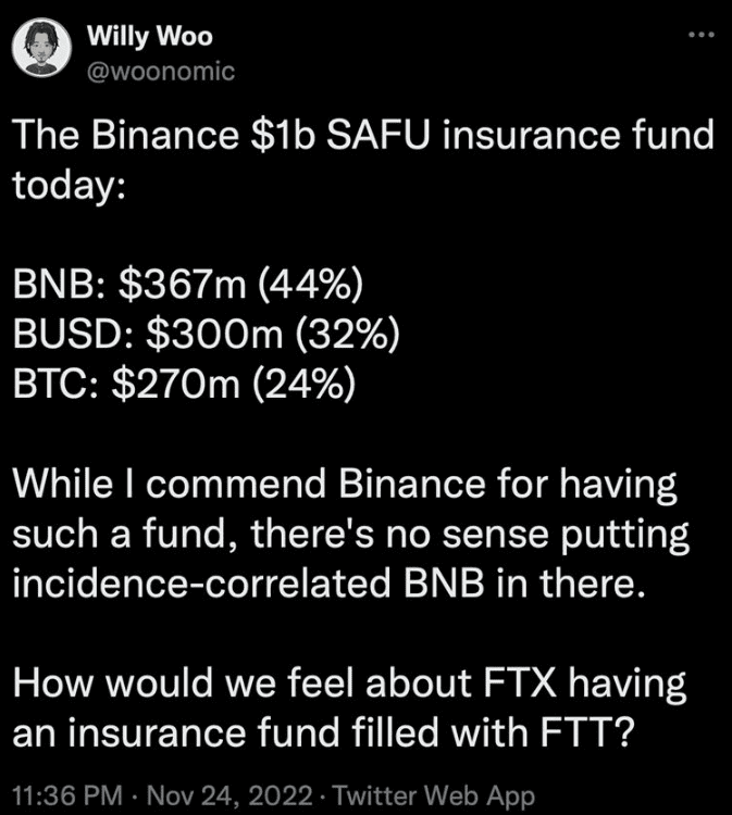 币安SAFU基金过半为BNB+BUSD！社群忧：像FTX全是FTT