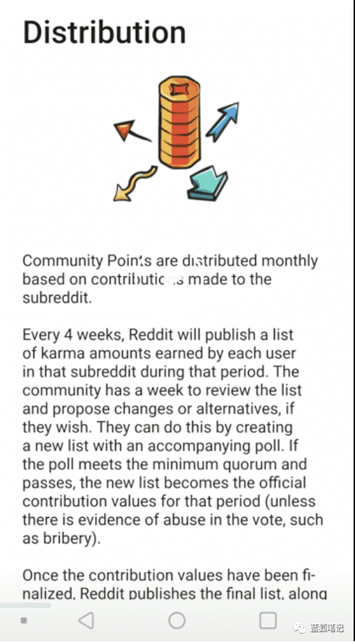 一文带你读懂Reddit的积分币
