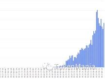 窄幅箱体震荡，蓄势等待方向