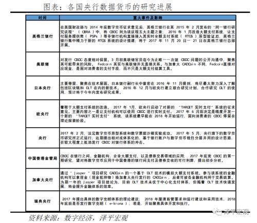 比特币突破3万美元：数字黄金、货币革命还是投机泡沫？