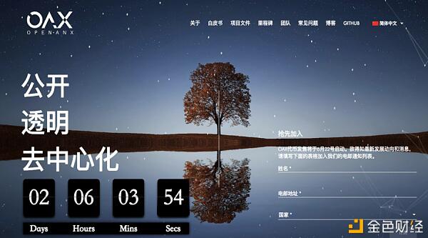 openANX即将启动，试图解决现有交易平台痛点