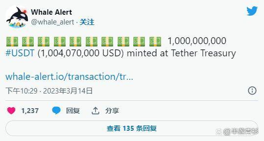 以太坊在牛市反弹中取得胜利，因为Tether铸造了20亿美元的 USDT