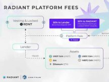 RDNT Capital是什么、RDNT V2 正在迎来DeFi新时代？