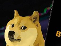 币安重启DOGE提币！推出赠送狗狗币特斯拉活动 币价大涨逾8%